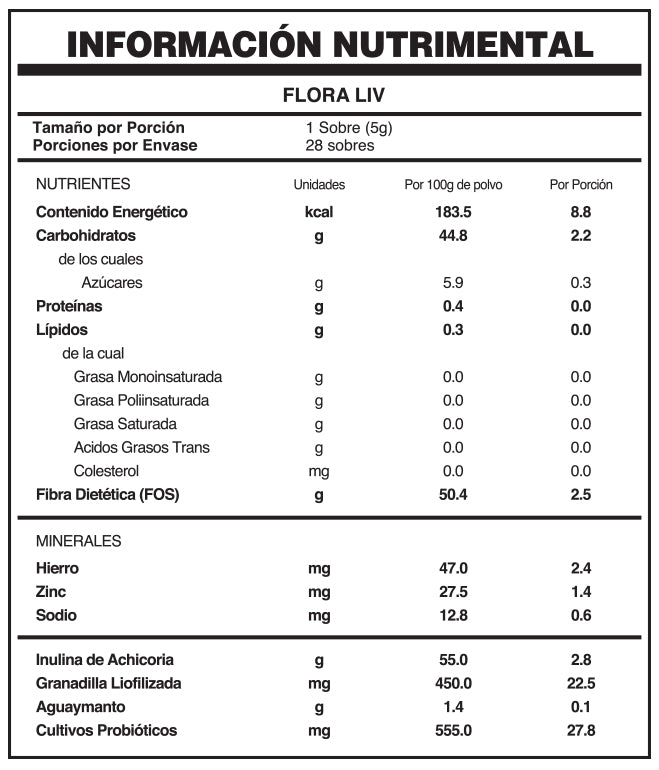 Floraliv de Fuxion ; refuerza, nutrir y reconstruir la flora intestinal