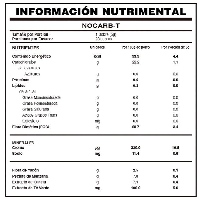 Nocarb-T De fuxion regula el Azucar en la Sangre asimilacion de carbohidratos