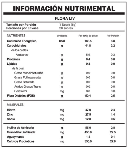 Floraliv de Fuxion ; refuerza, nutrir y reconstruir la flora intestinal