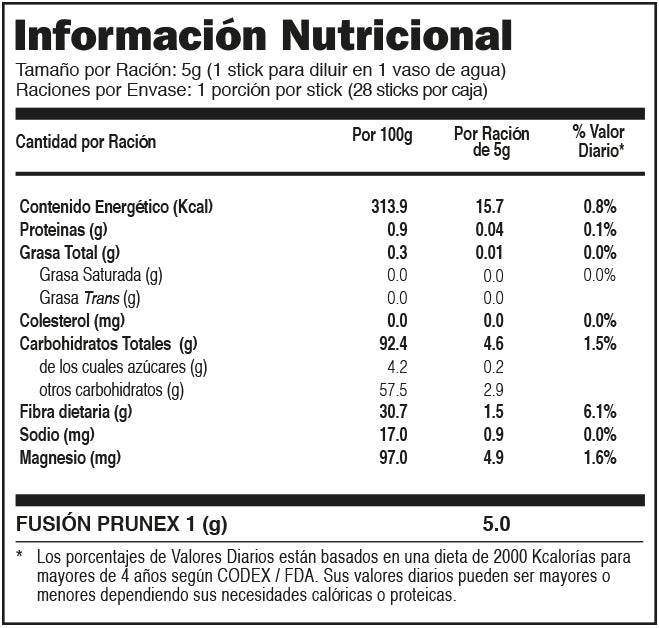 Prunex 1 desintoxicante de colon y estreñimiento caja 28 unidades