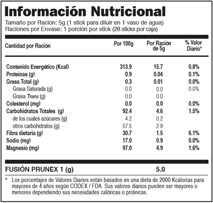 Prunex 1 desintoxicante de colon y estreñimiento caja 28 unidades
